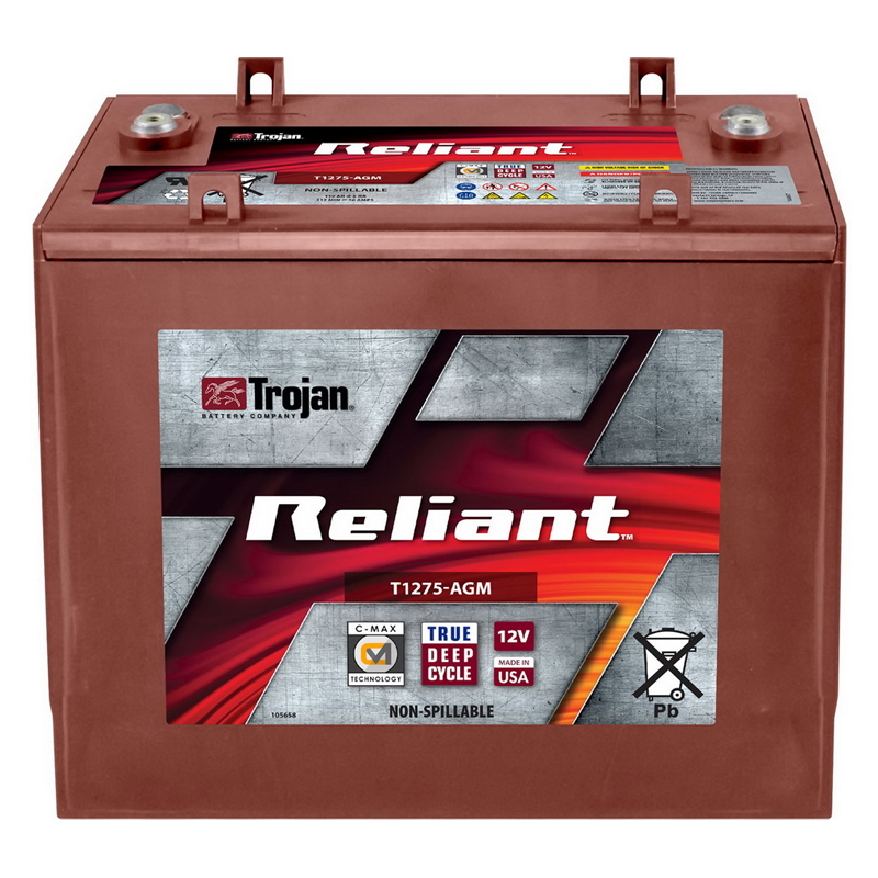 Trojan T1275-AGM Trojan T1275-AGM